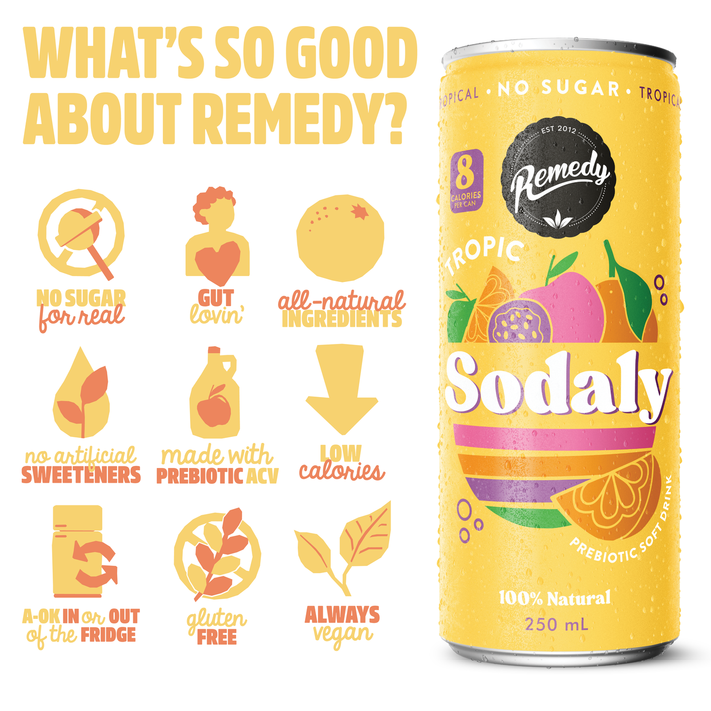 Remedy Sodaly Tropic