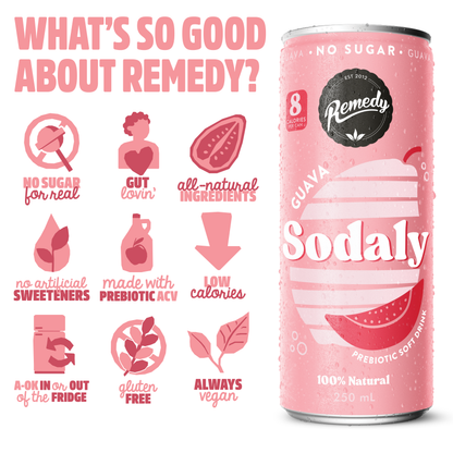 Remedy Sodaly Guava