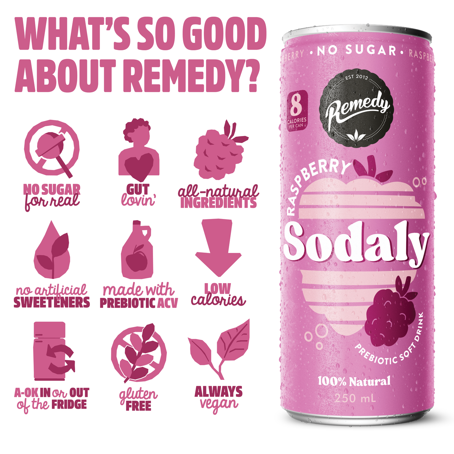 Remedy Sodaly Raspberry