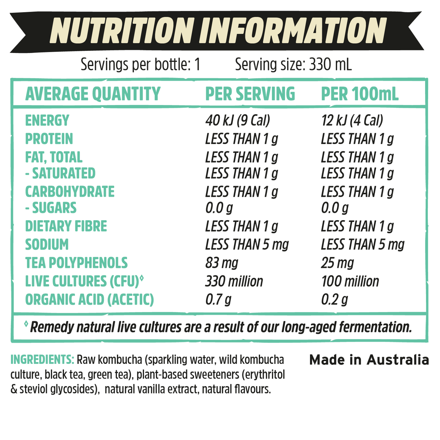 Remedy Kombucha Festive Batch Mixed Case