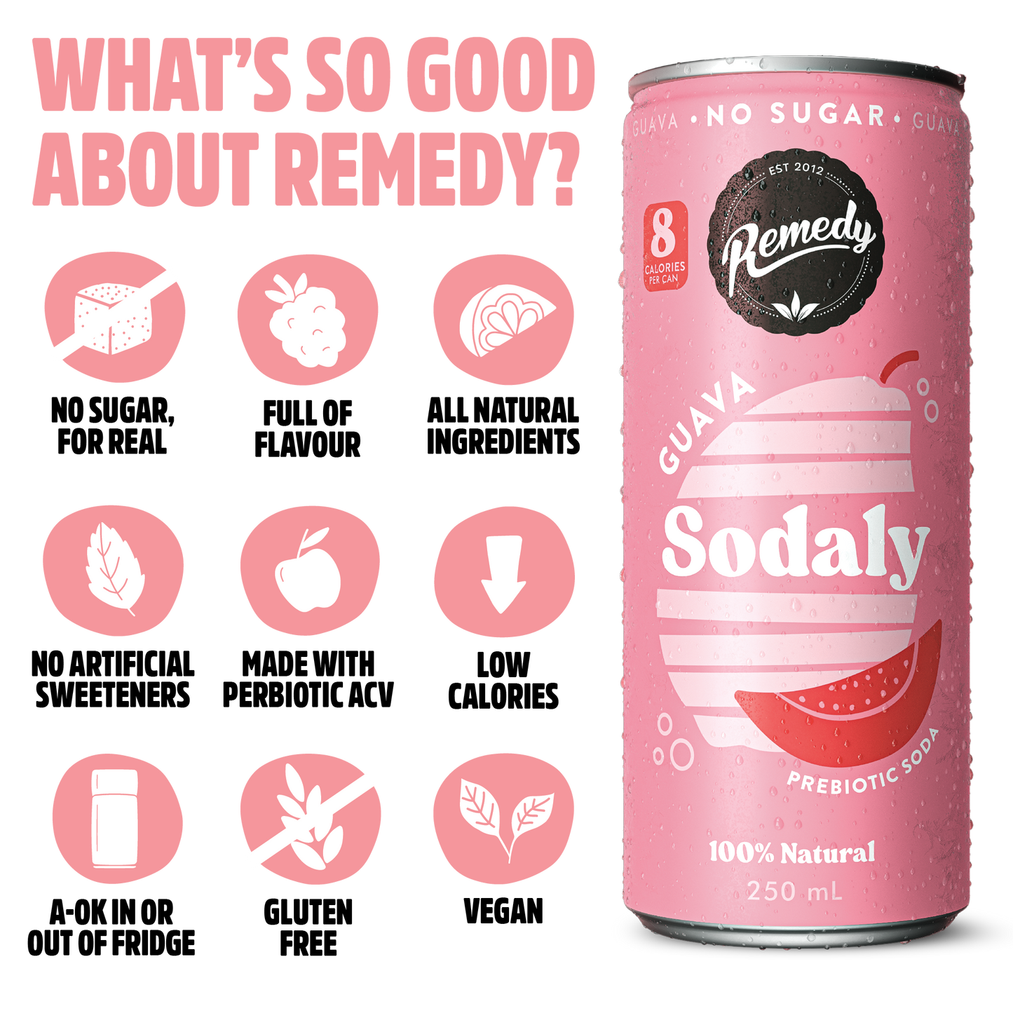 Remedy Sodaly Guava