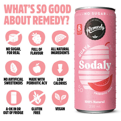 Remedy Sodaly Guava