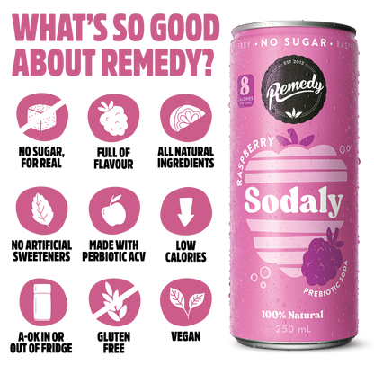Remedy Sodaly Mixed Case