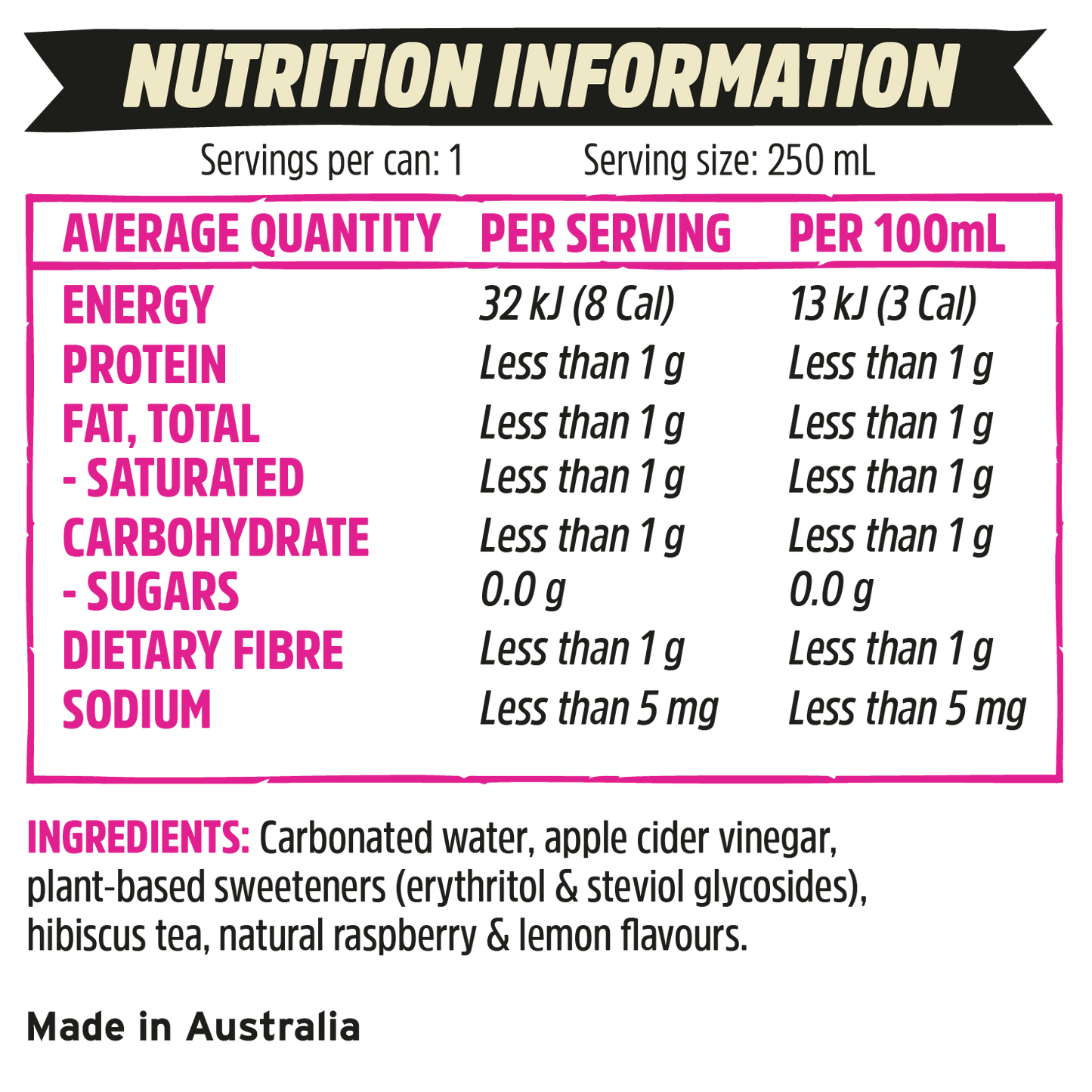 Remedy Sodaly x McGrath Foundation